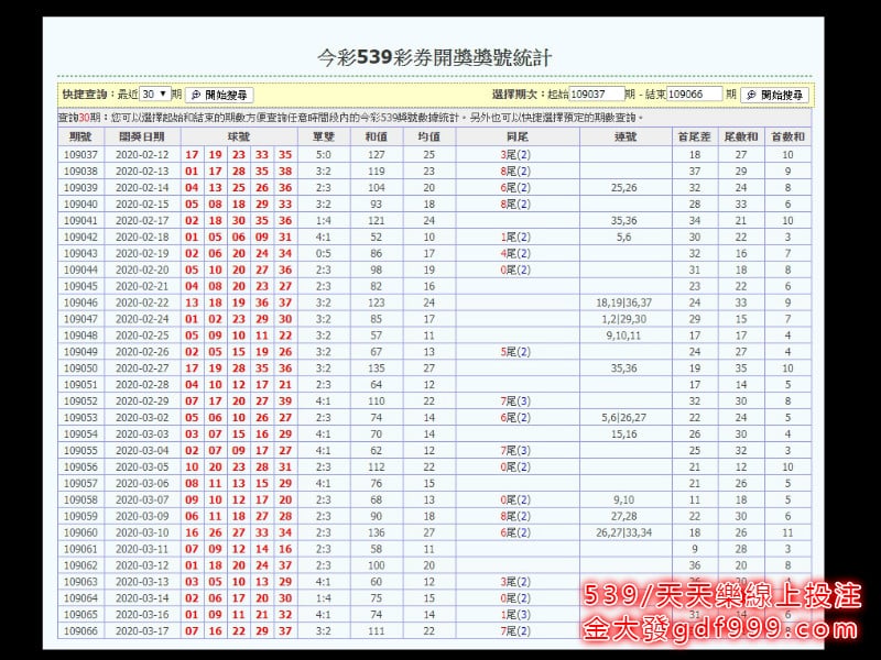 抓牌法之539開牌統計表