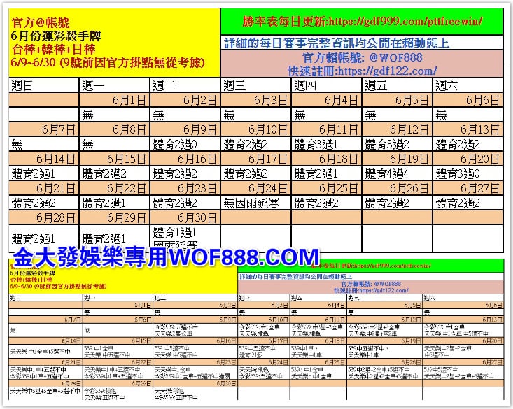 金大發評價 運彩分析 玩運彩 539擋牌 報牌ptt