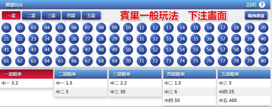 賓果一般玩法下注教學