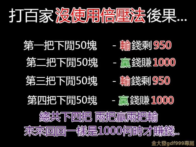 百家樂教學│祖傳一飛衝天打法!單邊下莊很可以!? 4 1610210202235