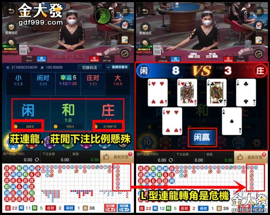 百家樂預測｜百家樂如何選房？4大神攻略出爐！