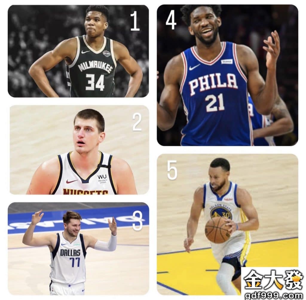 五大NBA MVP排行