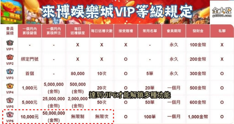 試玩報告:「來博娛樂城」零評價!台灣娛樂城最佳選擇? 4 螢幕擷取畫面 2024 09 16 190126
