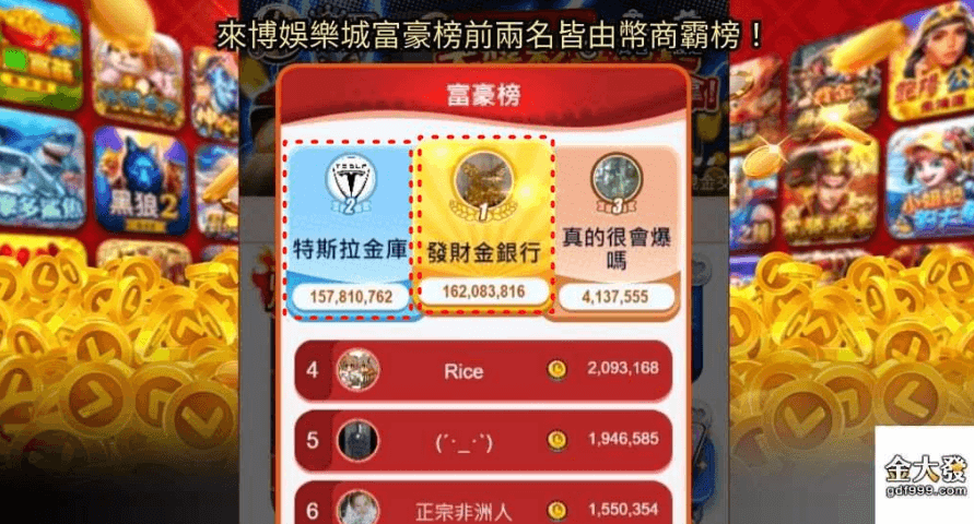 試玩報告:「來博娛樂城」零評價!台灣娛樂城最佳選擇? 5 來博富豪榜都是幣商