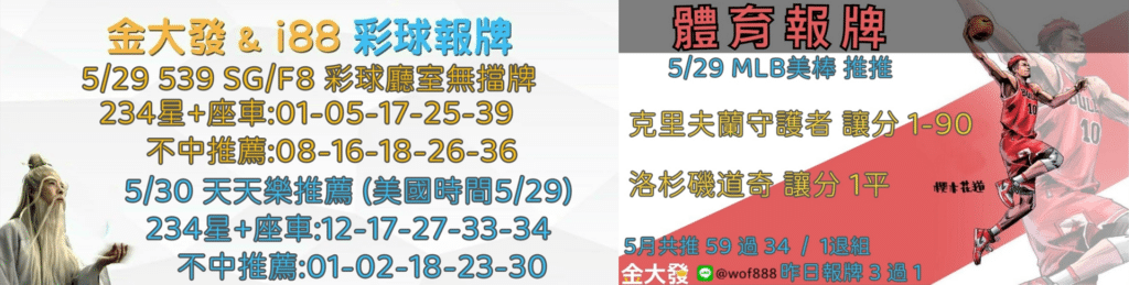 彩球報牌+運彩分析
