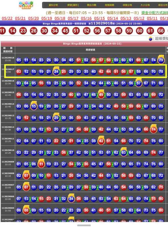 bingo bingo算牌程式預測