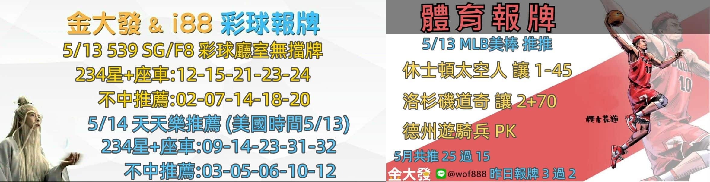 彩球報牌+運彩分析