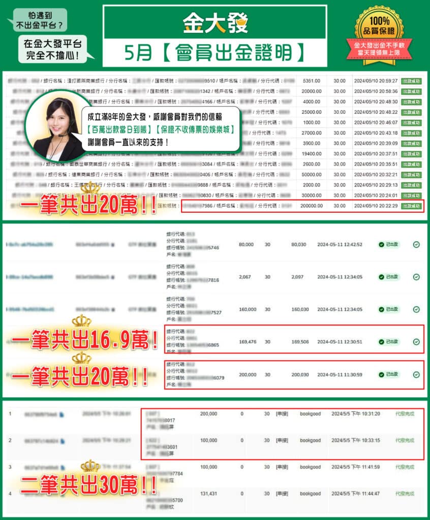 出金圖