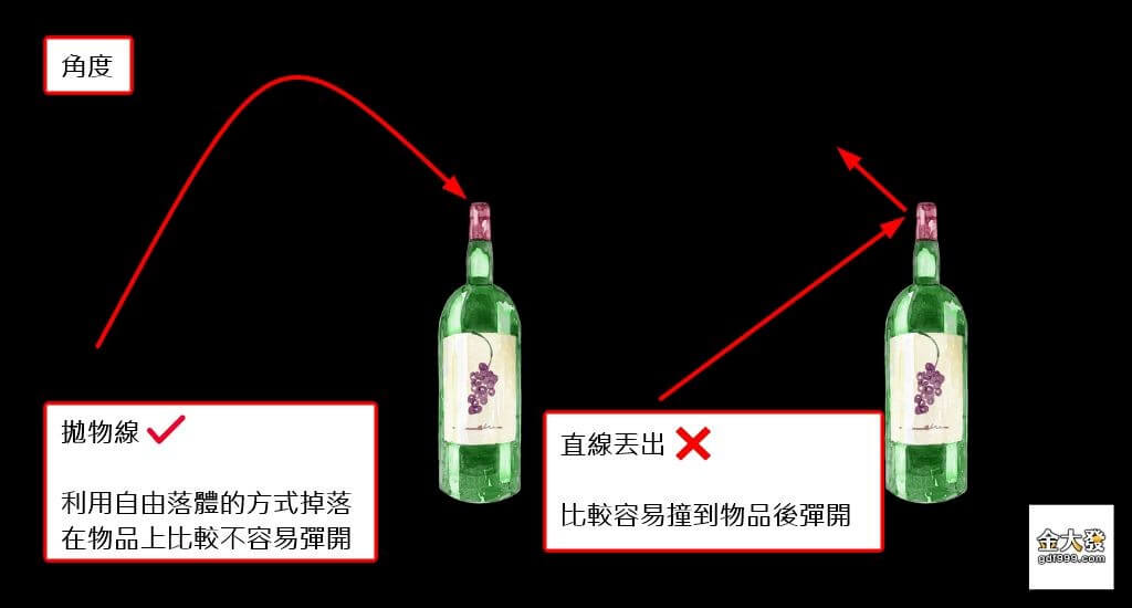套圈圈技巧 