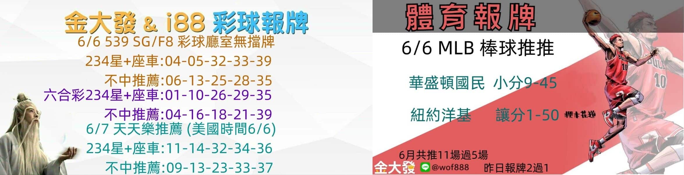 539報5碼、運彩分析-2024年6月勝率表-金大發娛樂城 36 彩球報牌&運彩報牌