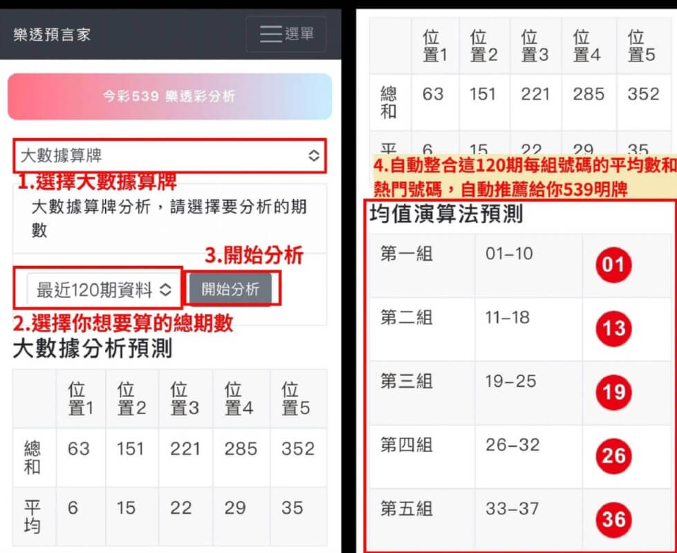 AI也能算539明牌?30秒給出二星牌!圖文教您如何中獎 10 大數據算牌