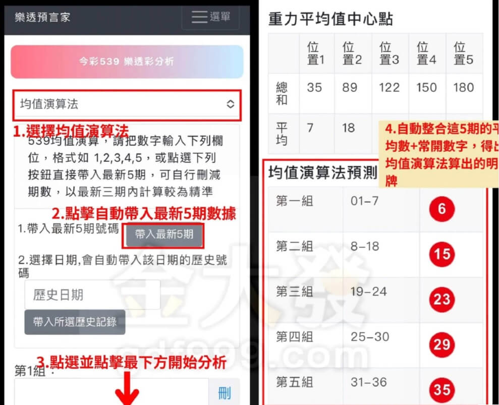 AI也能算539明牌?30秒給出二星牌!圖文教您如何中獎 11 均值演算法