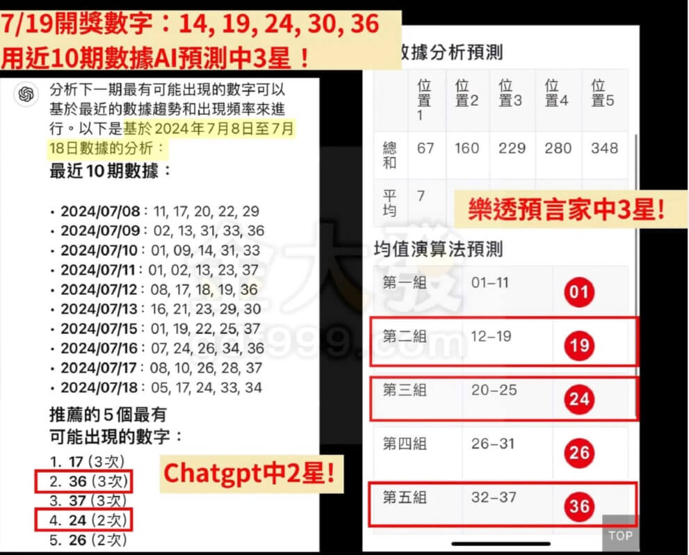 AI也能算539明牌?30秒給出二星牌!圖文教您如何中獎 13 ai算牌中二星跟三星