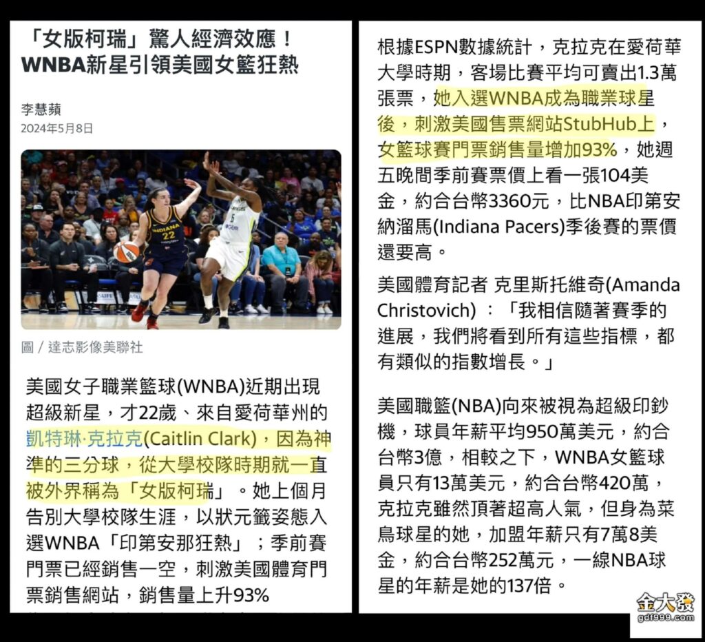 5-10月開打【WNBA女子籃球】賽程、直播、美女免費看 3 WNBA克拉克