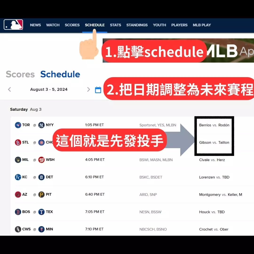 MLB官網的MLB先發名單怎麼看？