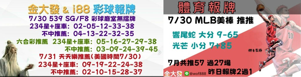 539獨支報牌、玩運彩-2024年7月勝率表-金大發娛樂城 5 下载 1 4