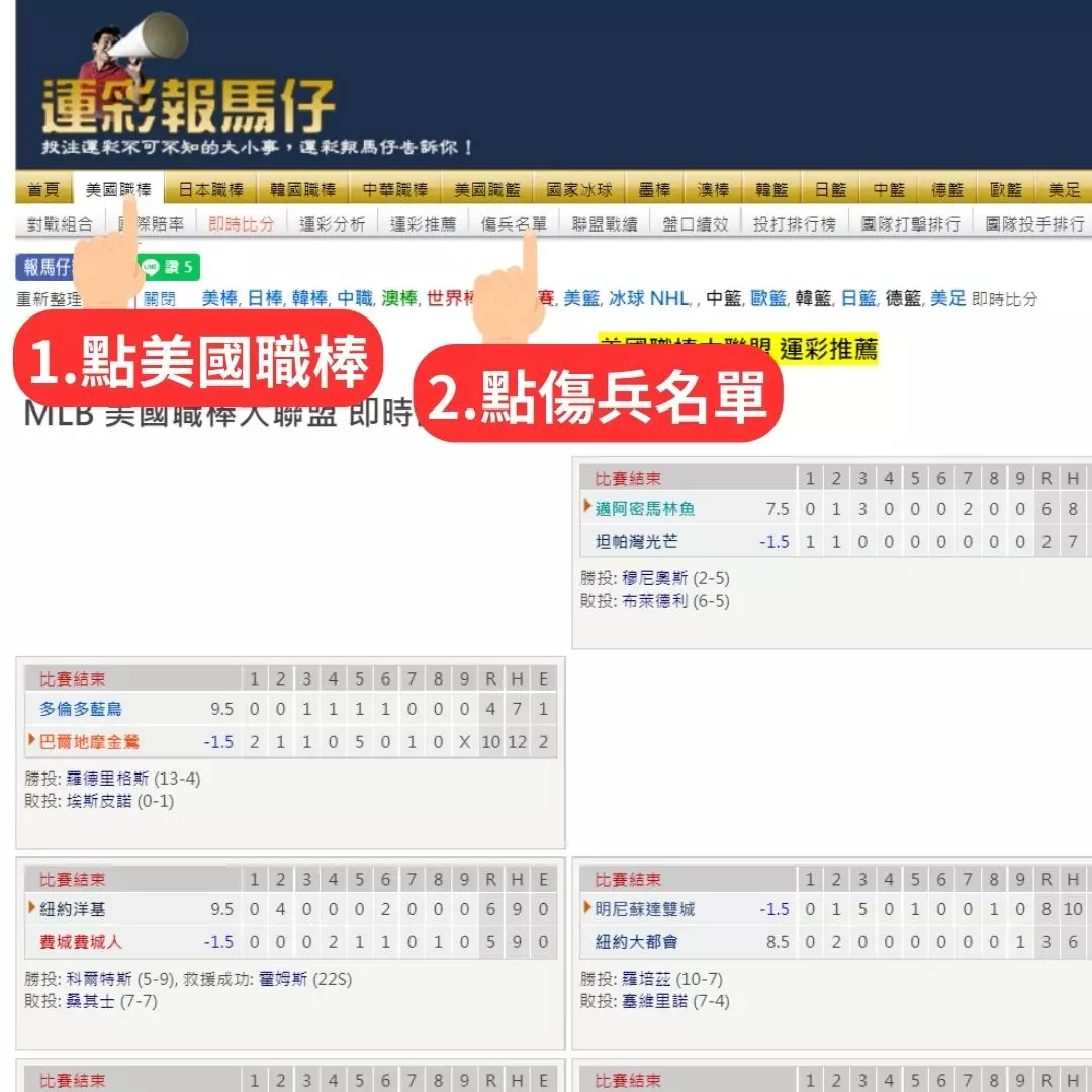 運彩報馬仔mlb傷兵名單怎麼看？