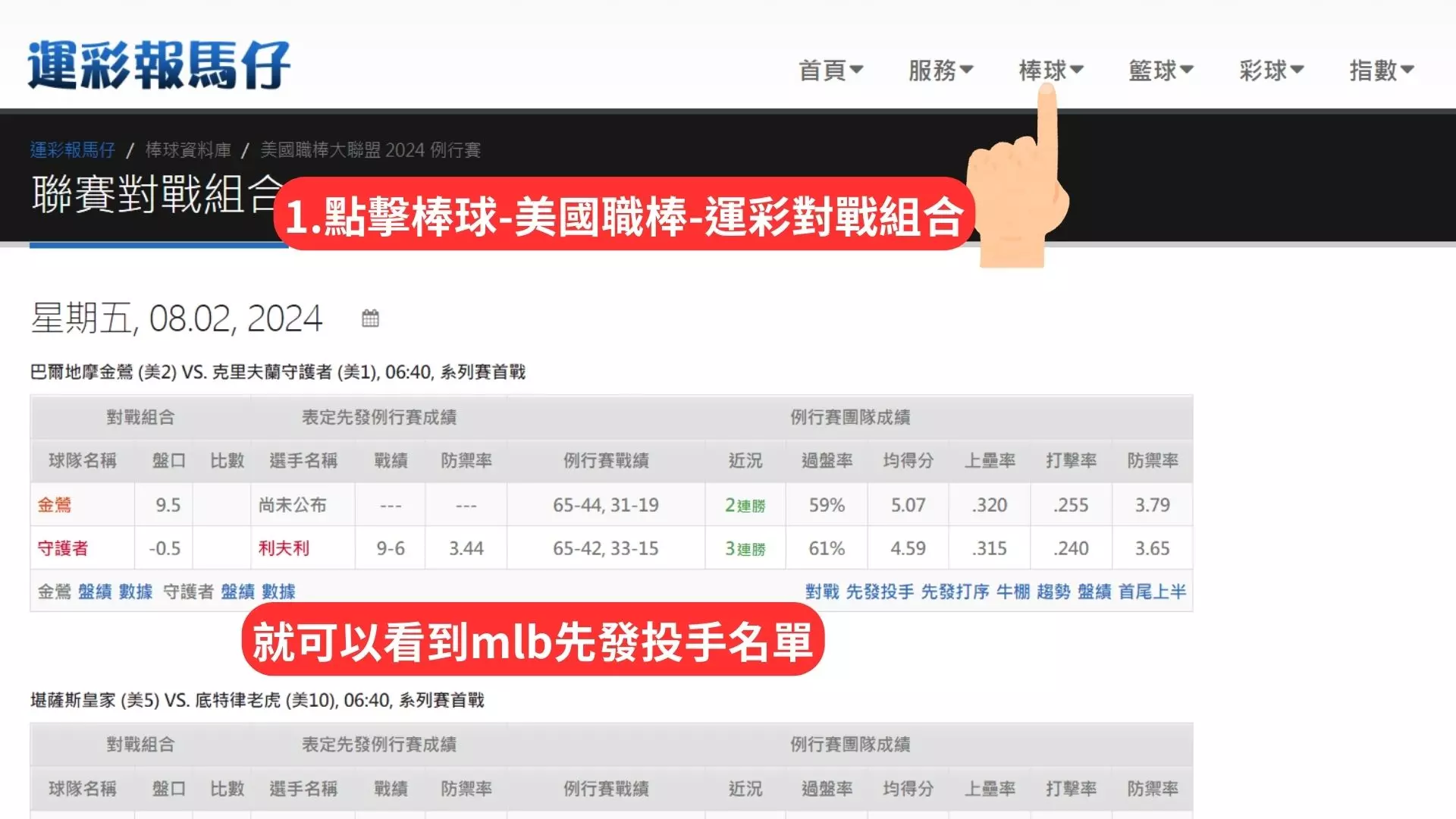 運彩報馬仔的MLB先發投手怎麼看？