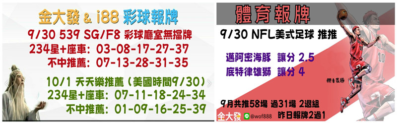 539獨支報牌、玩運彩-2024年9月勝率表-金大發娛樂城 3 彩球報牌&運彩報牌