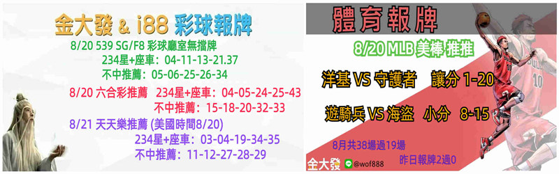 539免費報牌、運彩分析-2024年8月勝率表-金大發娛樂城 18 彩球報牌&運彩報牌