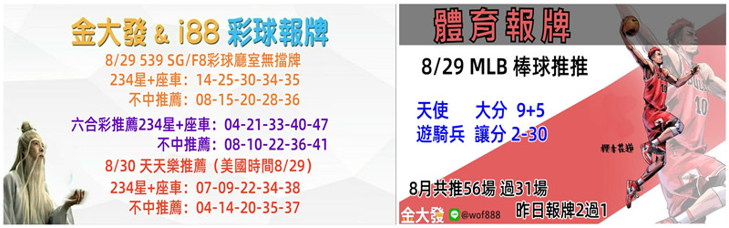 539免費報牌、運彩分析-2024年8月勝率表-金大發娛樂城 6 彩球報牌&運彩報牌