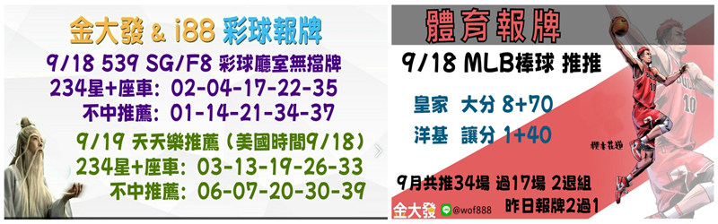 539獨支報牌、玩運彩-2024年9月勝率表-金大發娛樂城 21 彩球報牌&運彩報牌