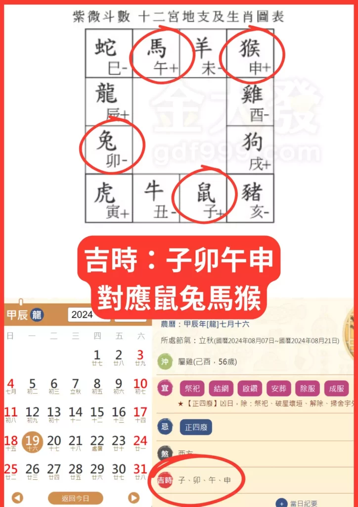 破解六合彩生肖玩法,最新生肖對照表、賠率一手拿捏! 6 破解六合彩玩法