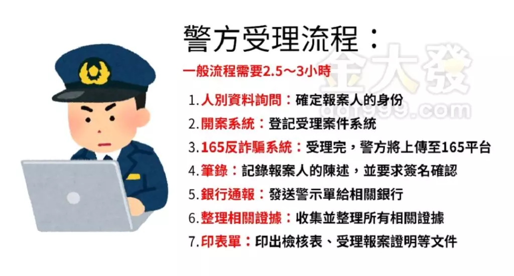 我被LINE股票詐騙了,5步驟成功討回被詐騙的錢! 2 股票詐騙怎麼辦