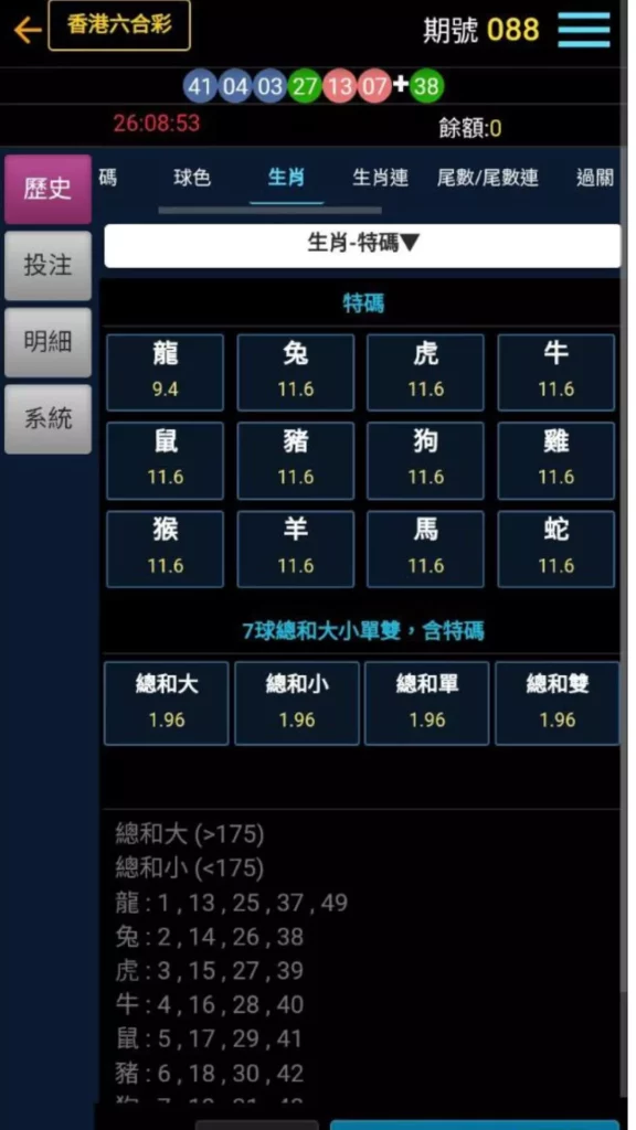 破解六合彩生肖玩法,最新生肖對照表、賠率一手拿捏! 3 香港六合彩生肖玩法