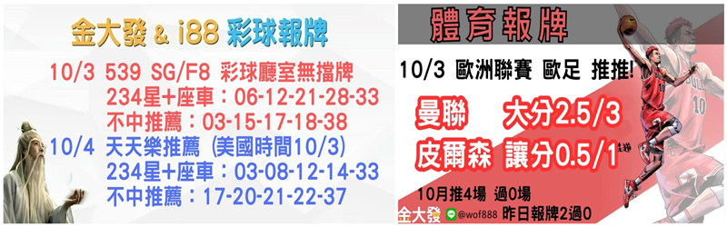 539免費報牌、運彩分析-2024年10月勝率表-金大發娛樂城 38 彩球報牌&運彩報牌