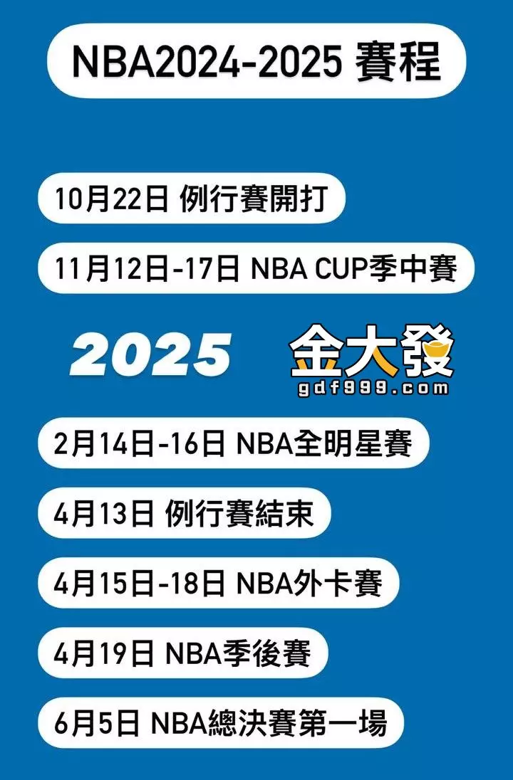 NBA先發名單及預測搶先看!最新版建議收藏 2 NBA賽程熱身賽、例行賽、季後賽、冠軍賽