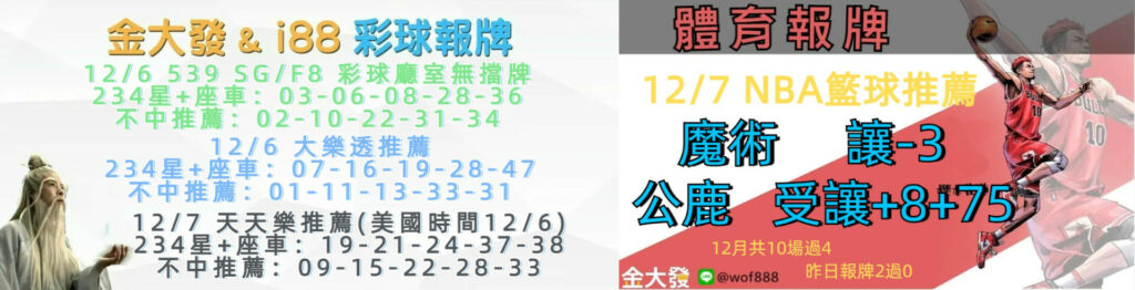 539免費報牌、運彩討論區-2024年12月勝率表-金大發娛樂城 28 1206 合