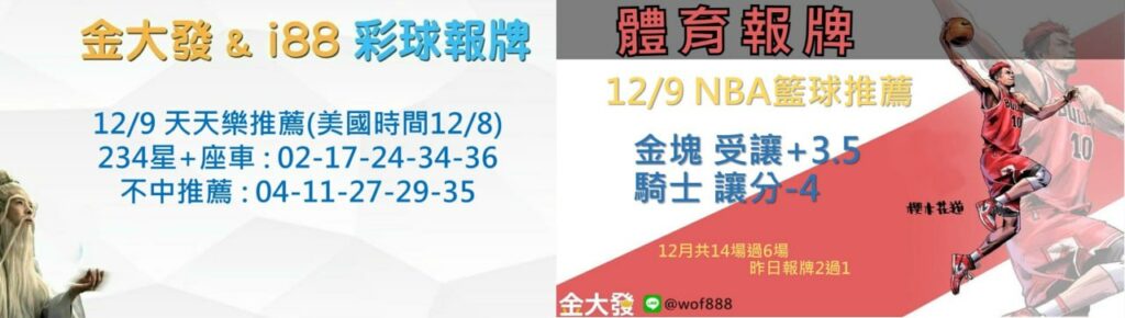 539免費報牌、運彩討論區-2024年12月勝率表-金大發娛樂城 26 1208