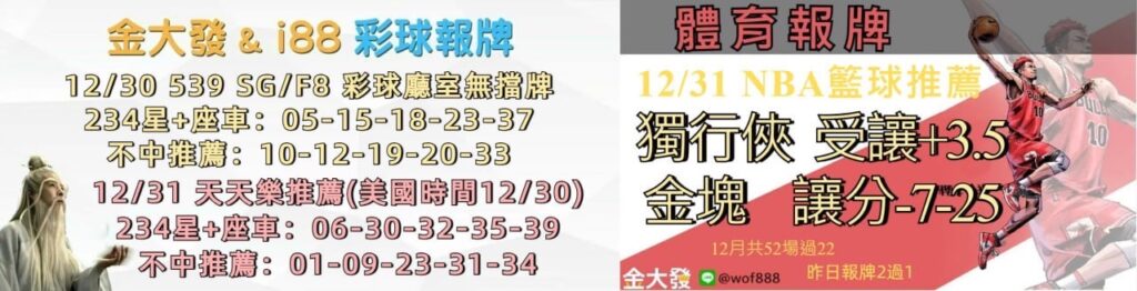 539免費報牌、運彩討論區-2024年12月勝率表-金大發娛樂城 4 1230