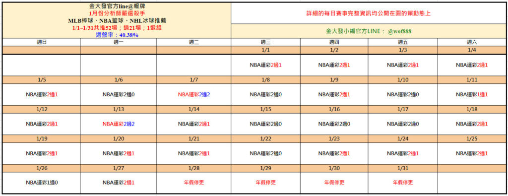 0201 運網