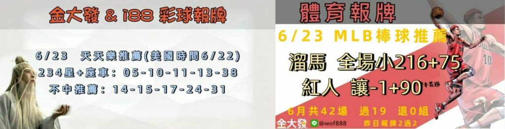 539免費報牌、運彩討論區-2025年6月勝率表-金大發娛樂城 11 622全