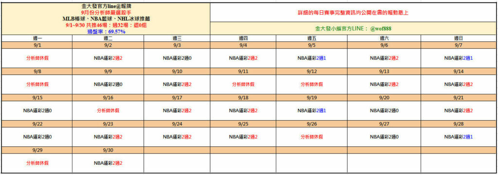 1001 運