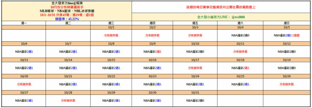 1101 運
