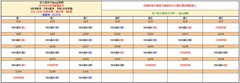 1231 運